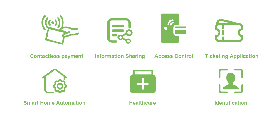 What Does NFC Stand for and What Does It Do?