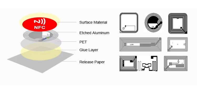 NFC-Label_04
